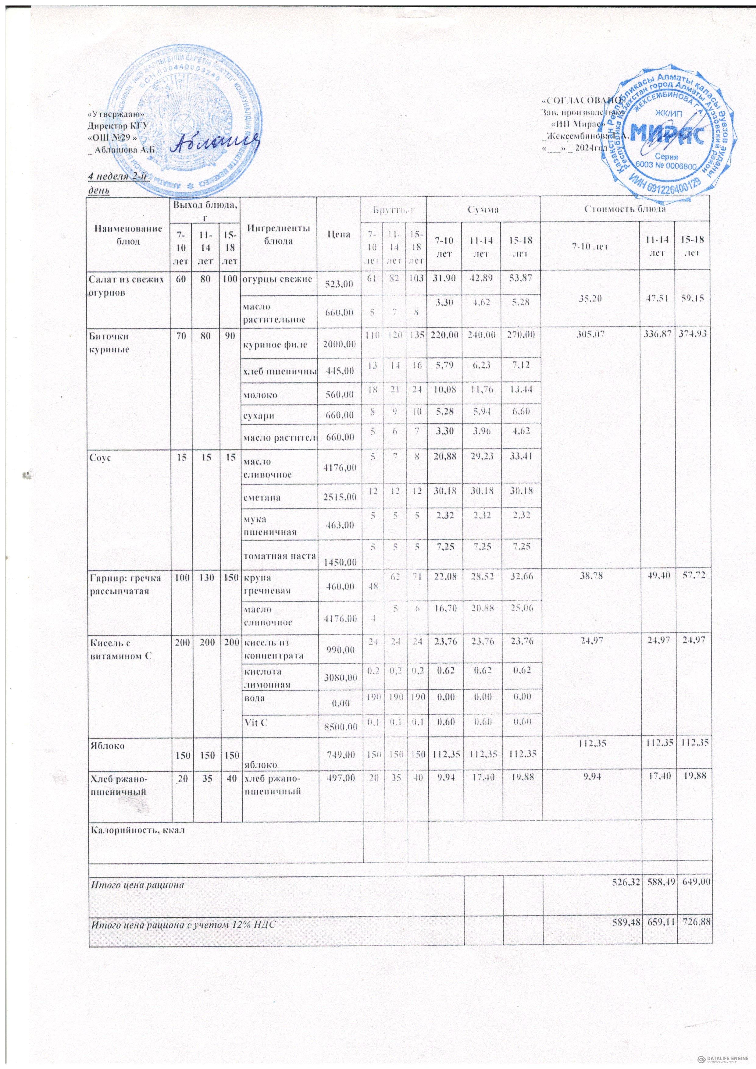 Ас мәзірі1-4 сыныптар/Меню 1-4 классы