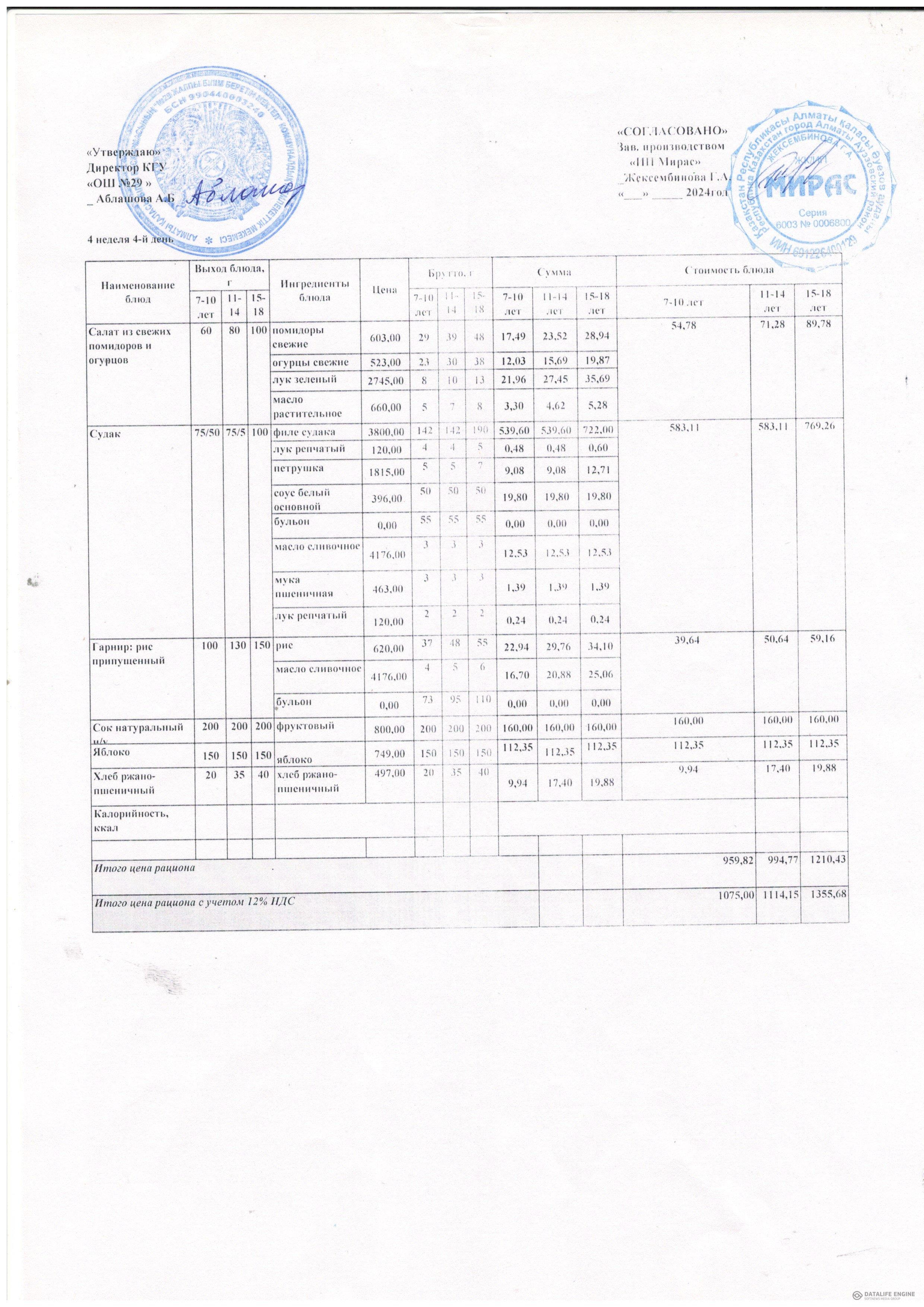 Ас мәзірі 1-4 сыныптар/ Меню 1-4 классы