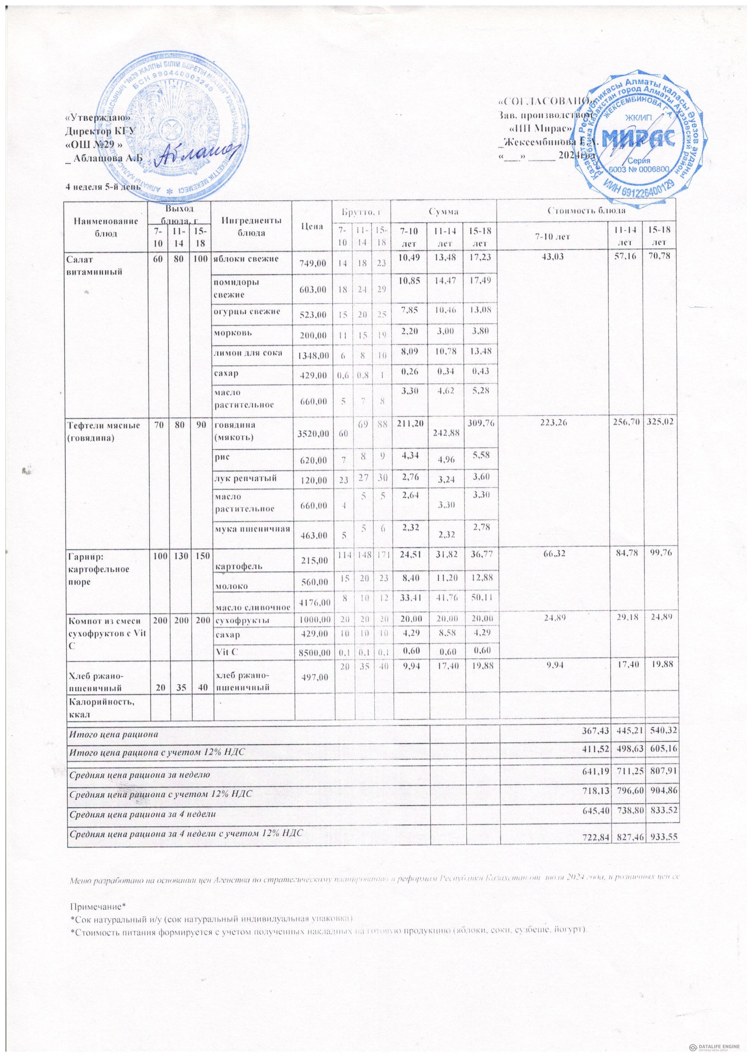Ас мәзірі 1-4 сыныптар /Меню 1-4 классы
