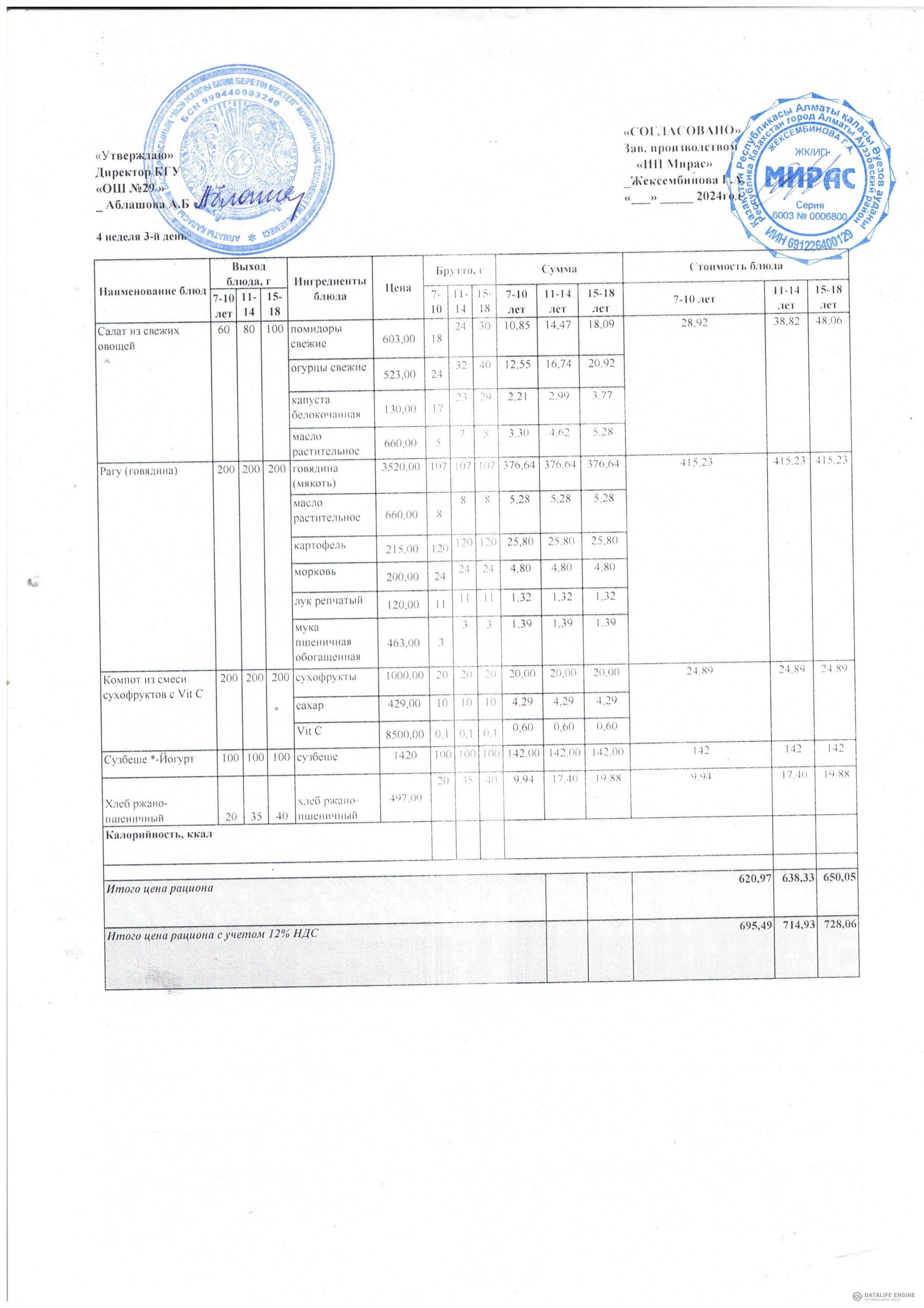 Ас мәзірі 1-4 сыныптар/ Меню 1-4 классы