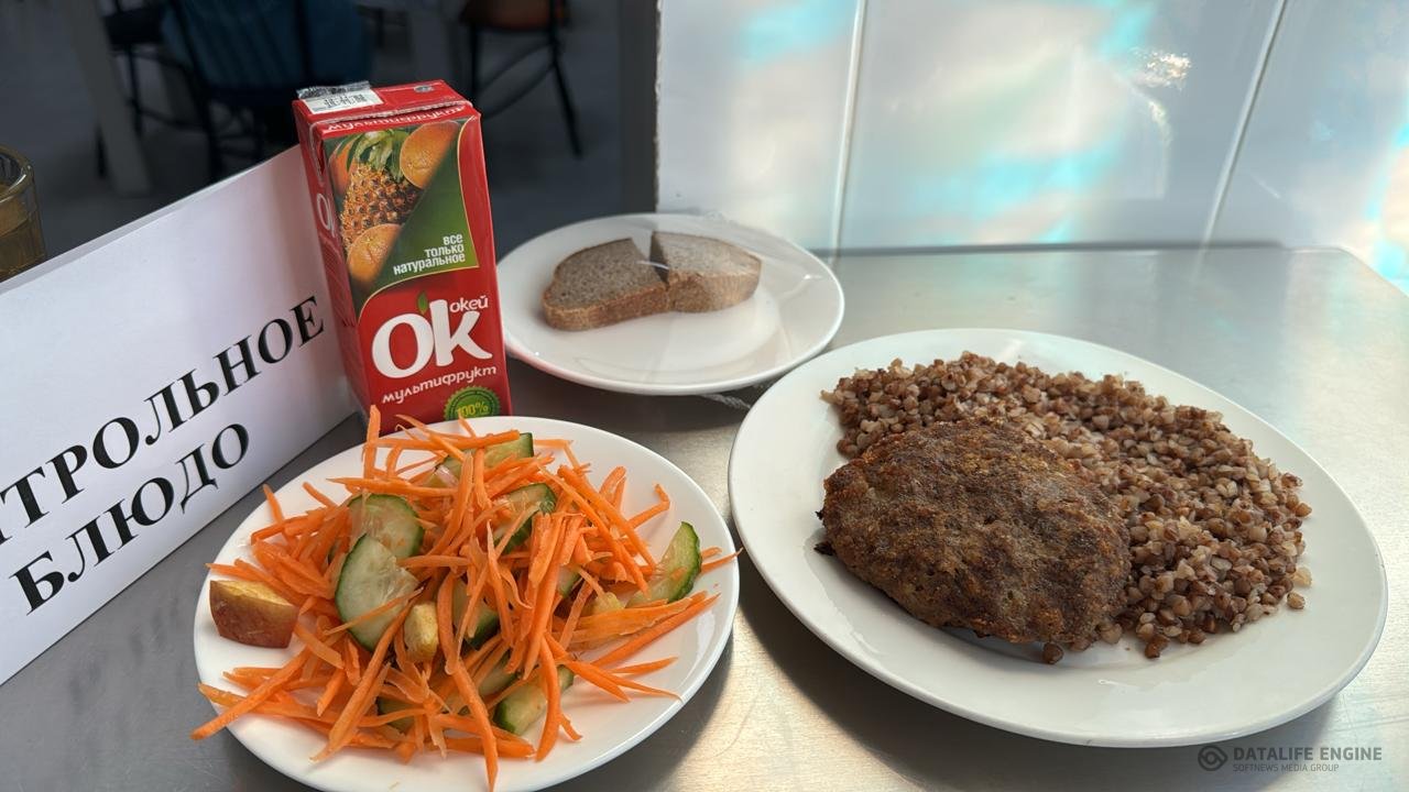 Ас мәзірі 1-4 сыныптар/ Меню 1-4 классы