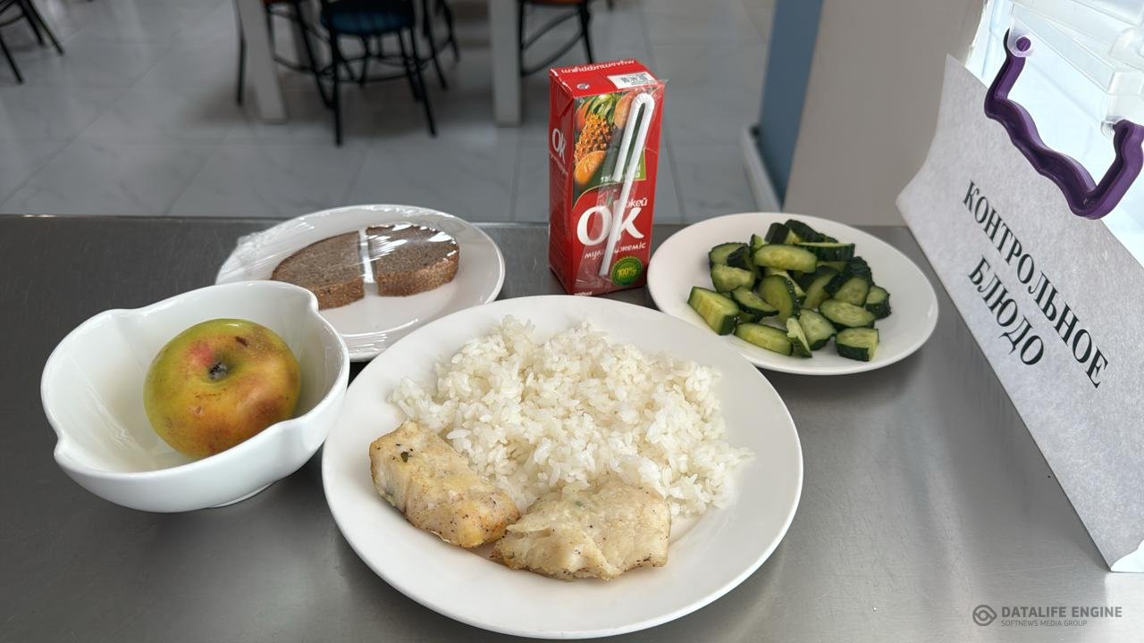 Ас мәзірі 1-4 сыныптар/Меню 1-4 классы