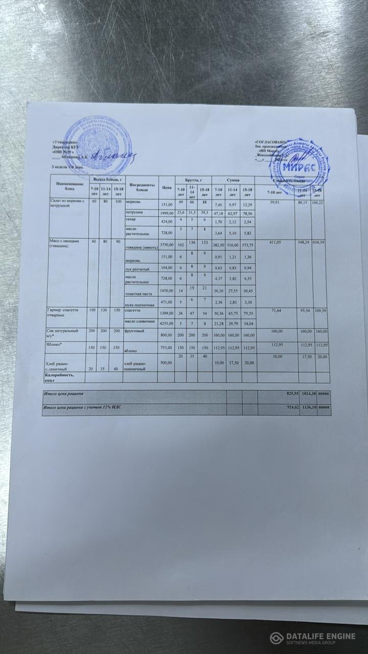 Ас мәзірі 1-4 сыныптар/Меню 1-4 классы