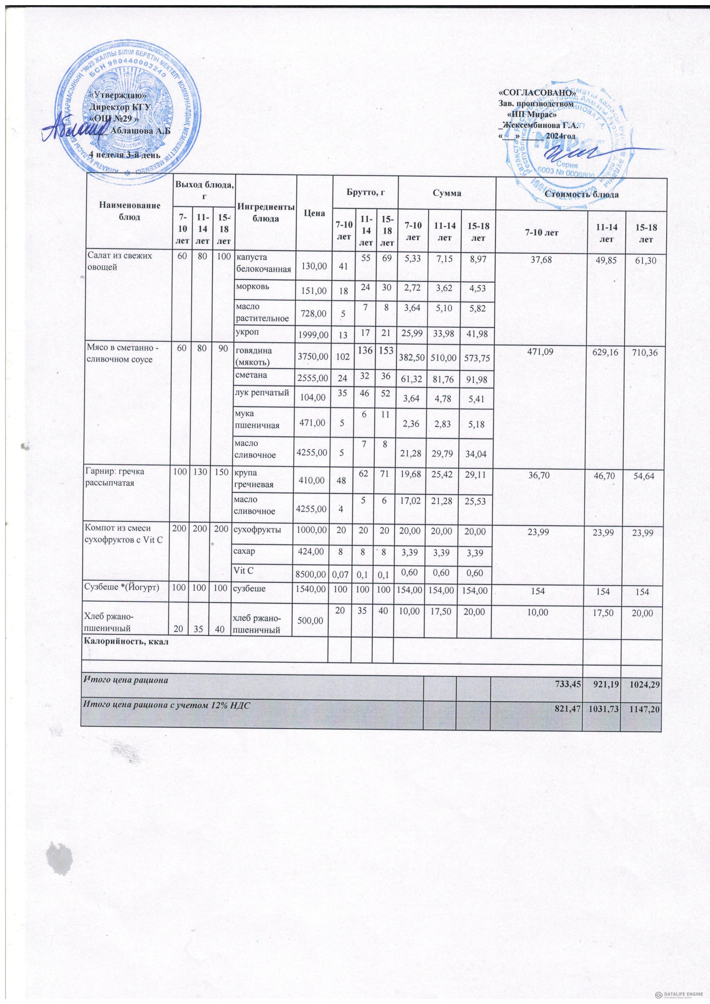 Ас мәзірі 1-4 сыныптар/ Меню 1-4 классы