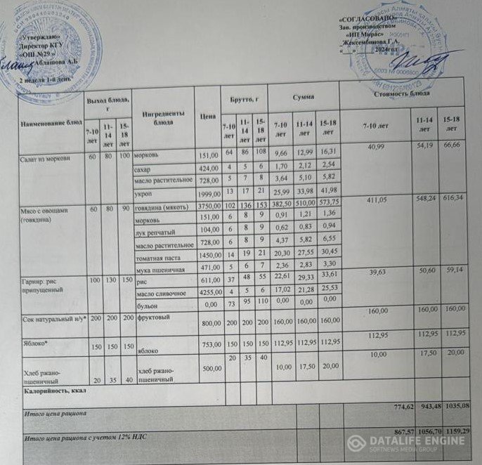 Ас мәзірі 1-4 сыныптар/ Меню 1-4 классы