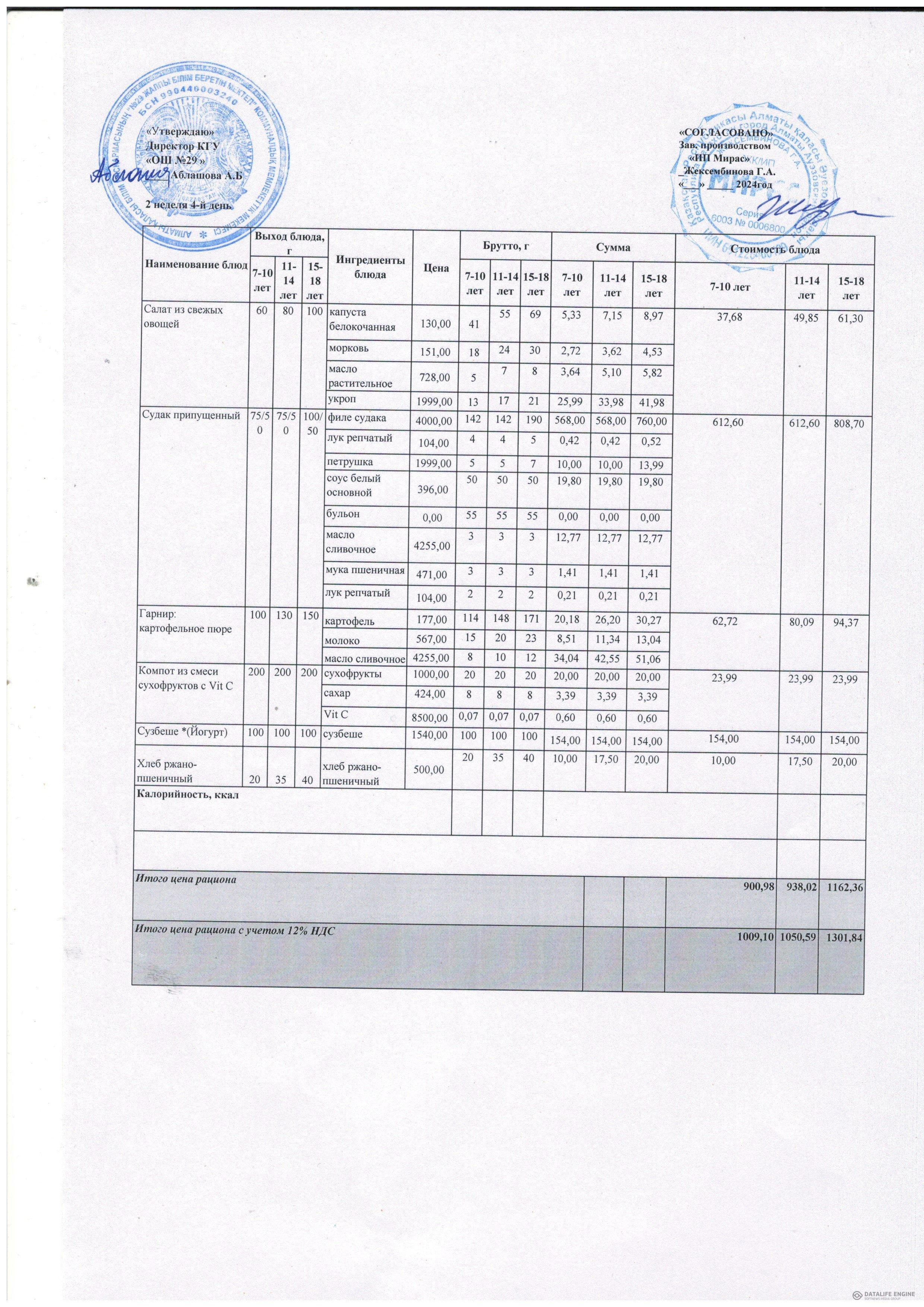Ас мәзірі 1-4 сыныптар/ меню 1-4 классы