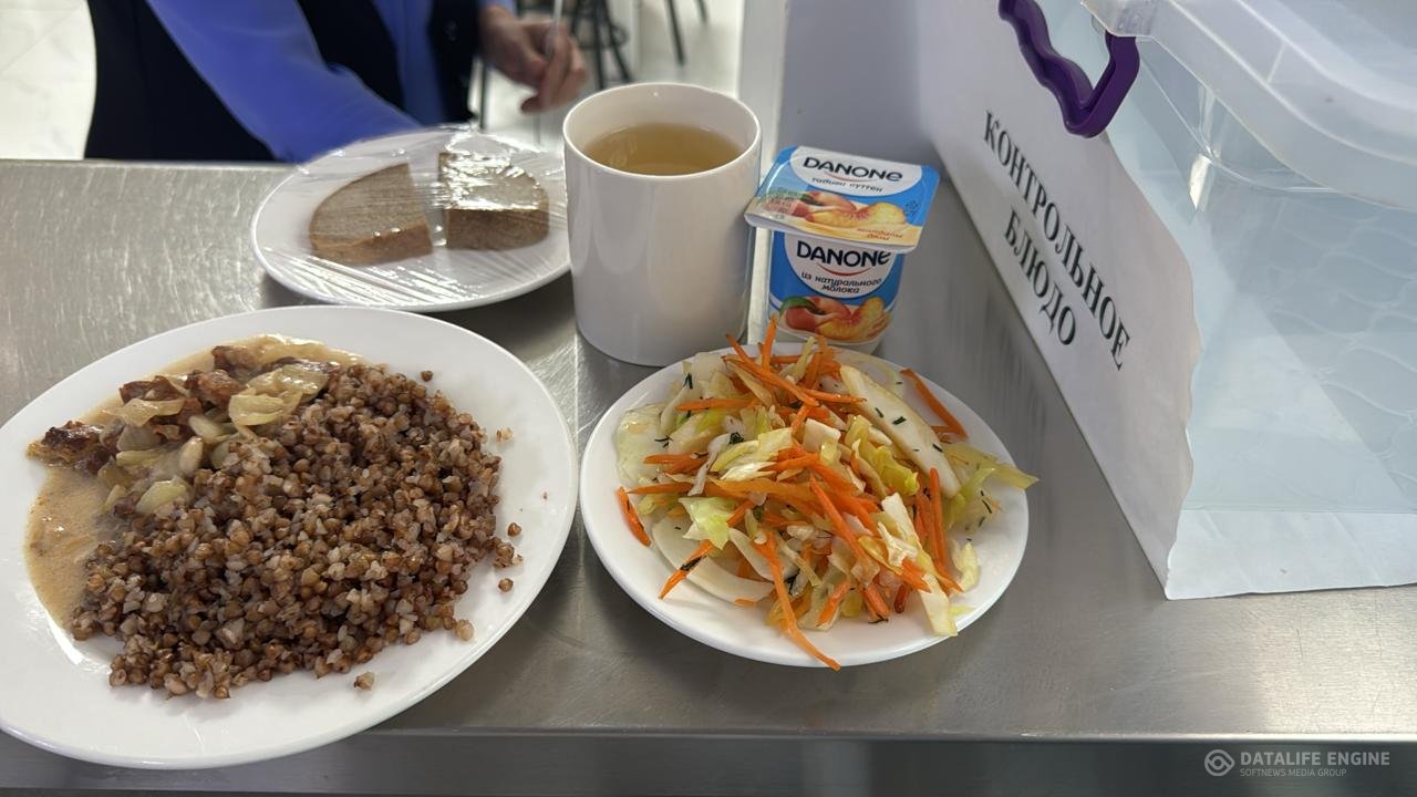 Ас мәзірі 1-4 сыныптар/ Меню 1-4 классы