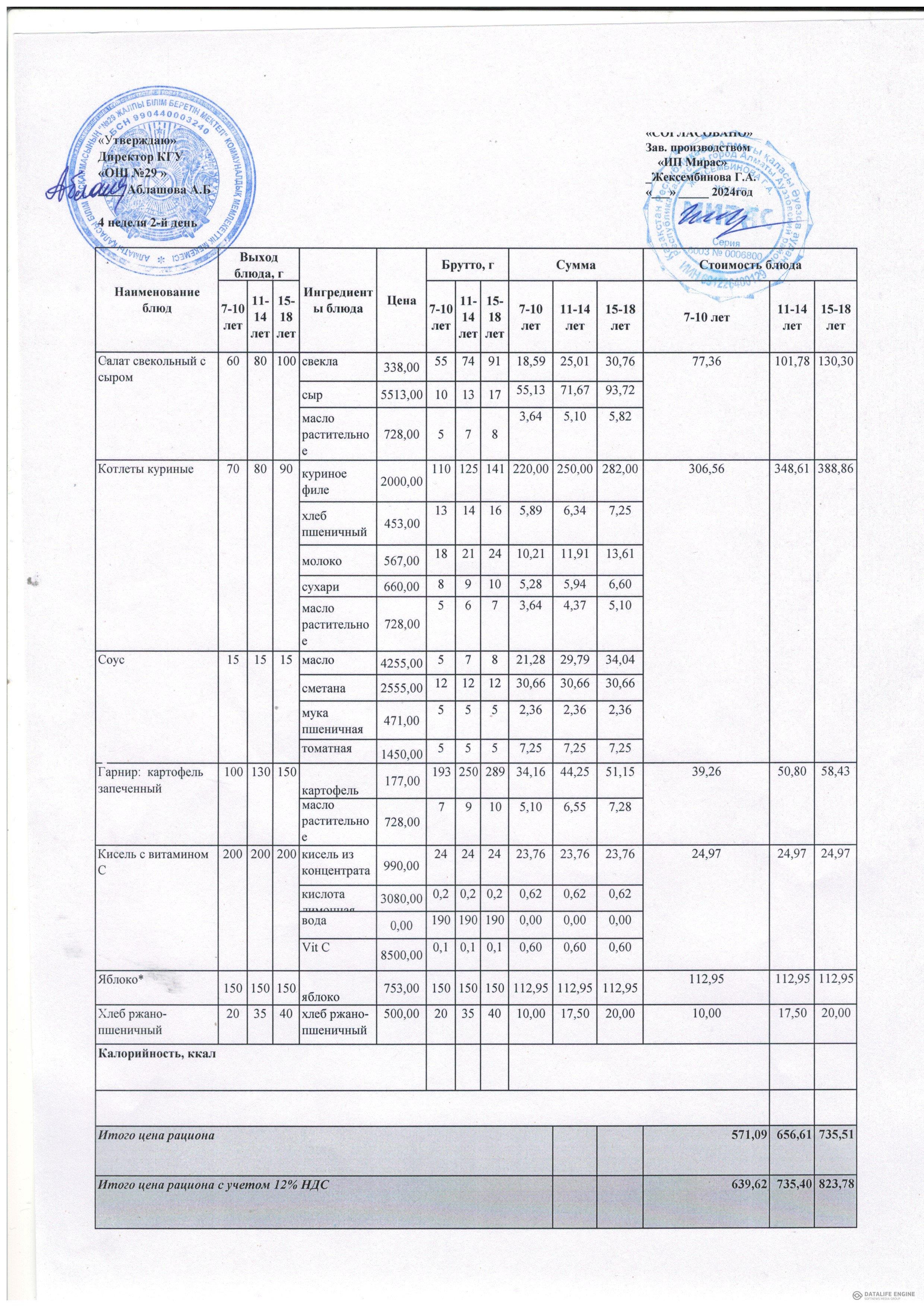 Ас мәзірі 1-4 сыныптар/Меню 1-4 классы