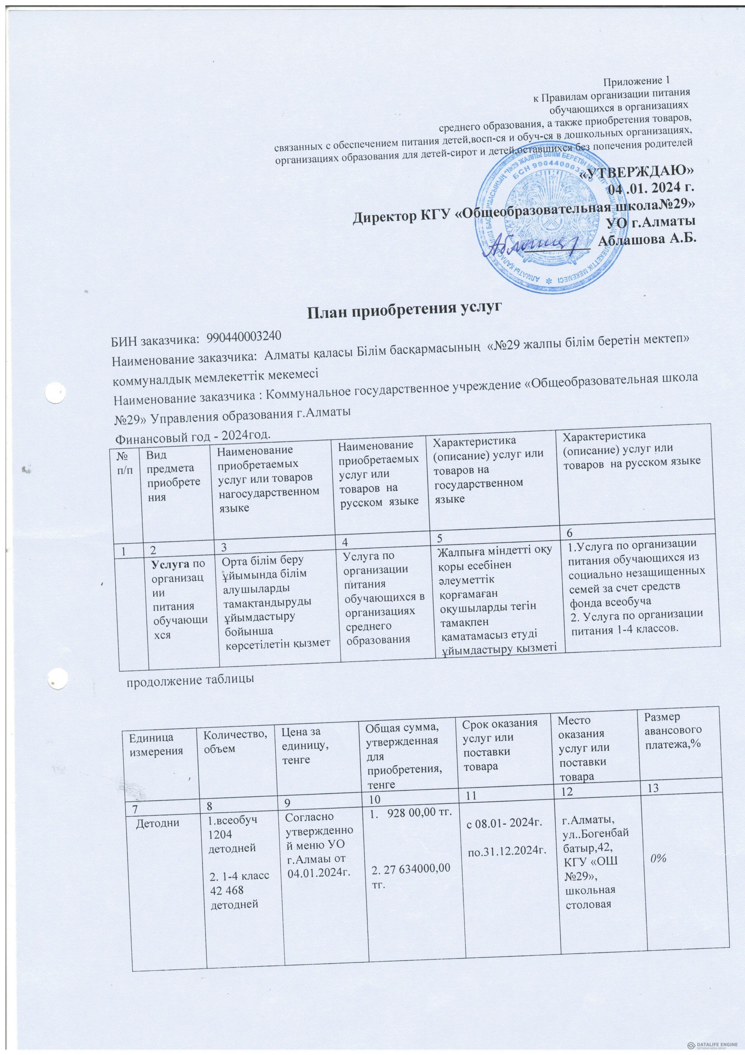 2024 жылдың қызметтерді сатып алу жоспары/План приобретения услуг 2024год