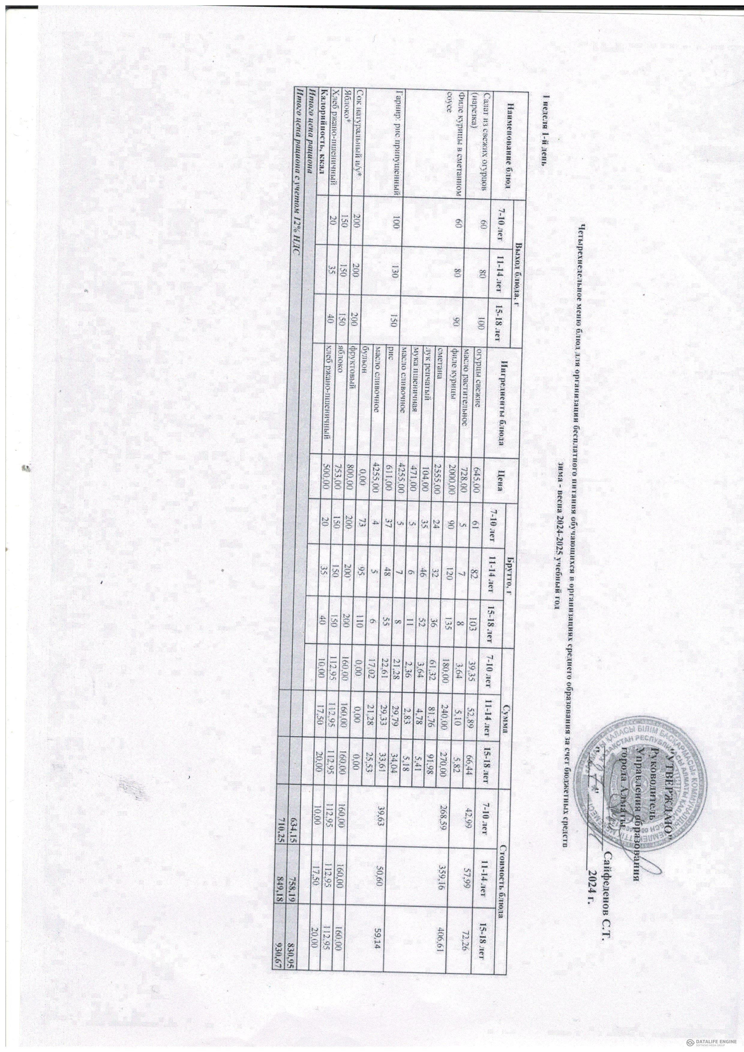 2024 жылға арналған Қыс-Көктем мәзірі/Меню зима-весна на 2024 год