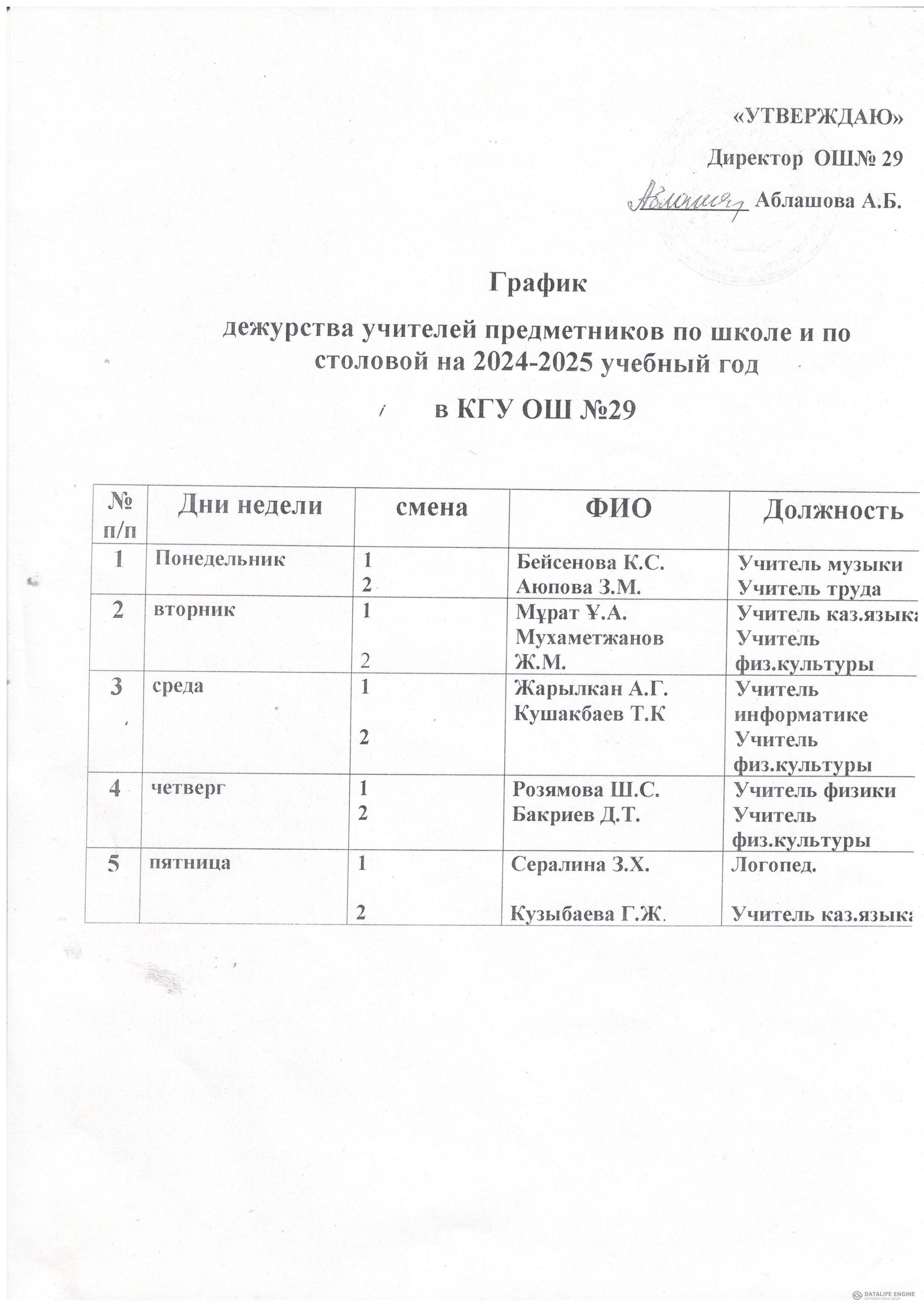 Мұғалімдердің  кезекшілік кестесі/График дежурство учителей