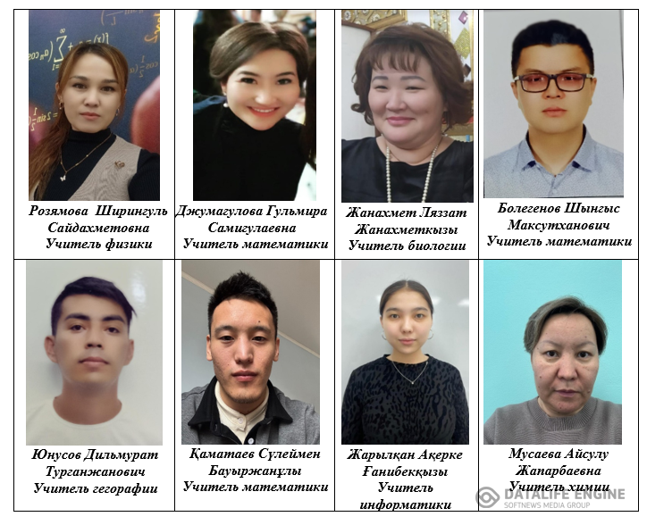 Методическое объединение учителей естественно-математического цикла