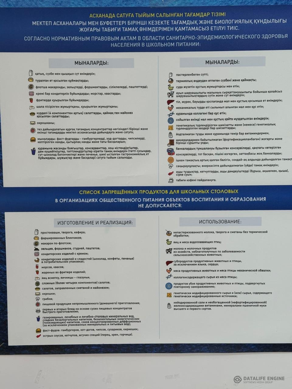 Асханада сатуға тыйым салынған тағамдар тізімі