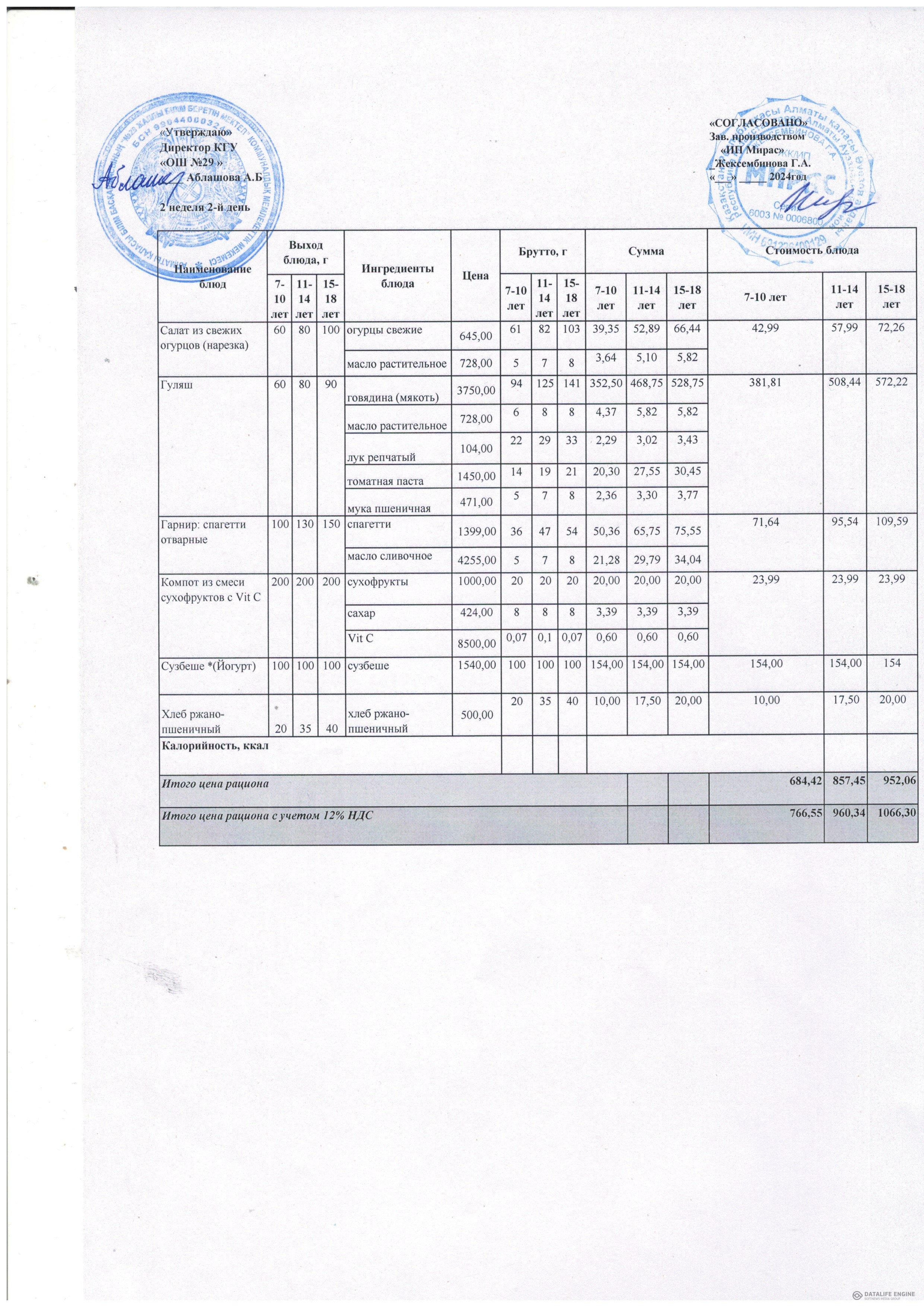 Ас мәзірі 1-4 сыныптар/Меню 1-4 классы