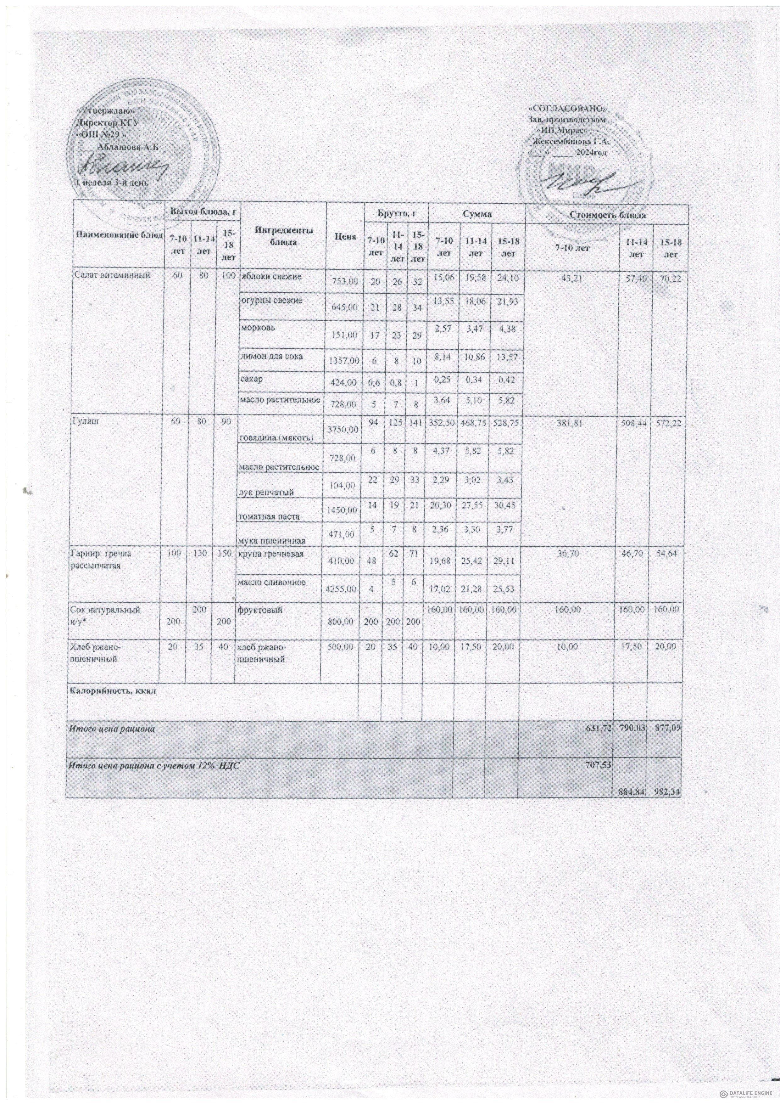 Ас мәзірі 1-4 сыныптар/ Меню 1-4 классы