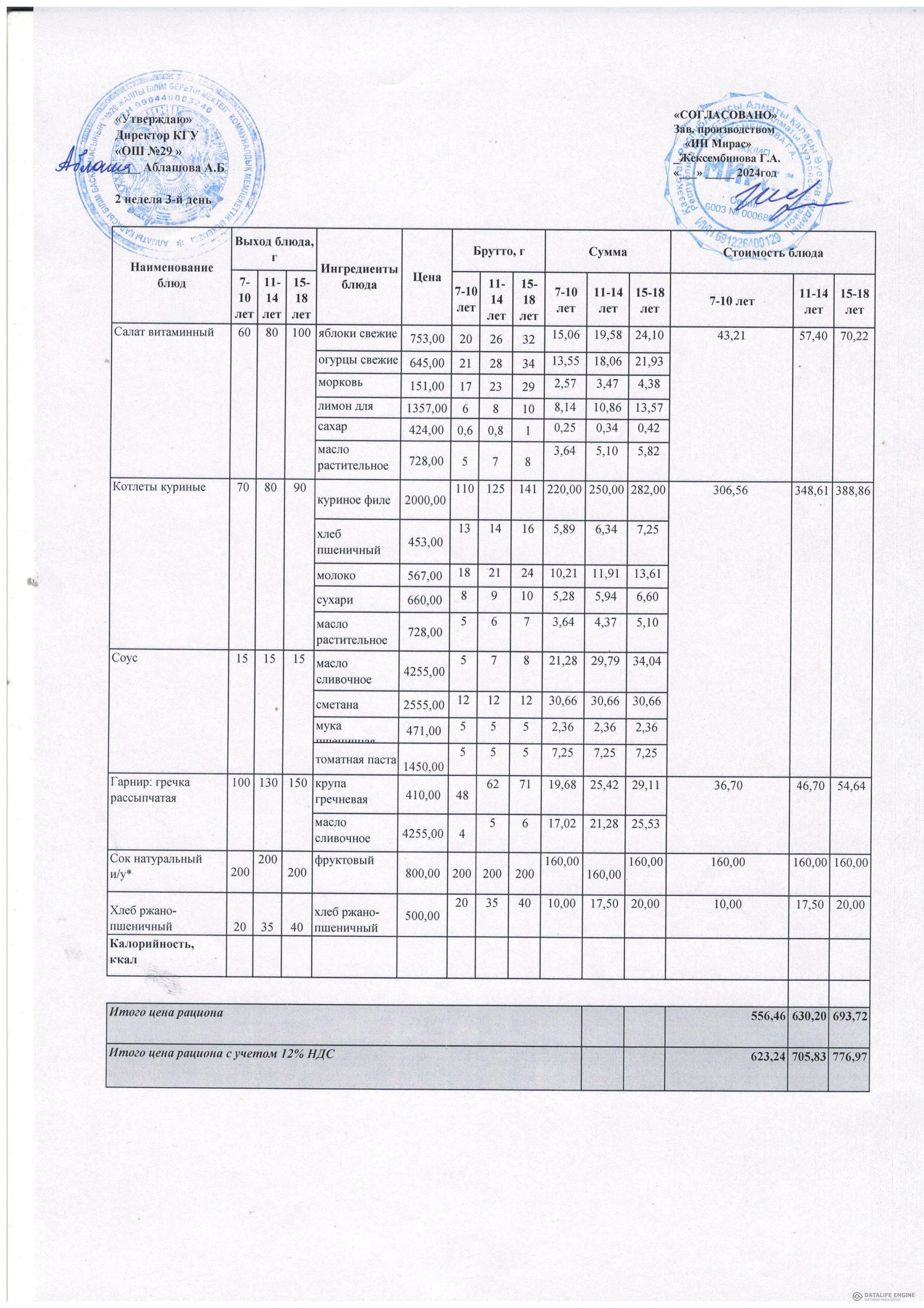 Ас мәзірі 1-4 сыныптар/Меню 1-4 классы