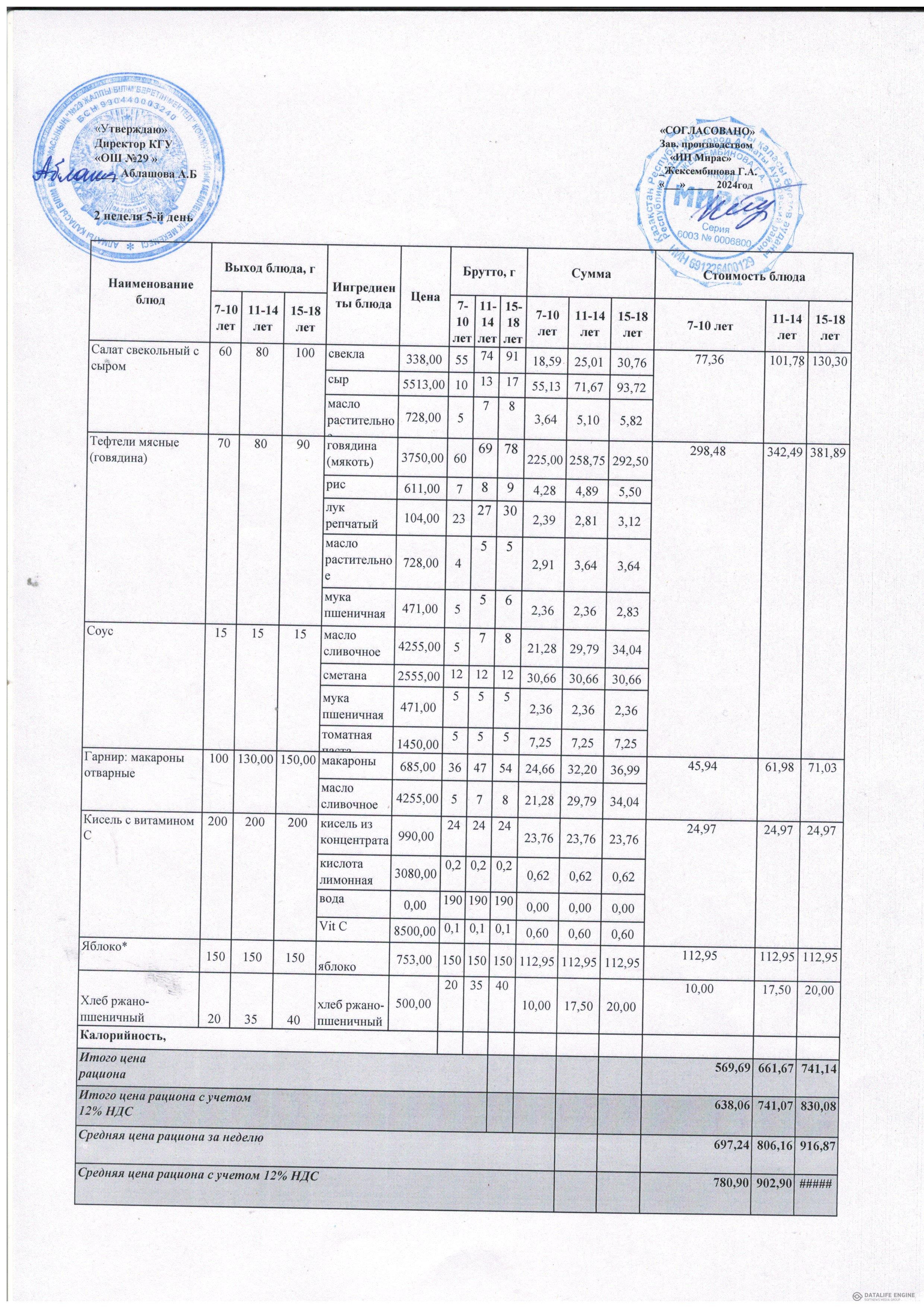 Ас мәзірі 1-4 сыныптар / Меню 1-4 классы