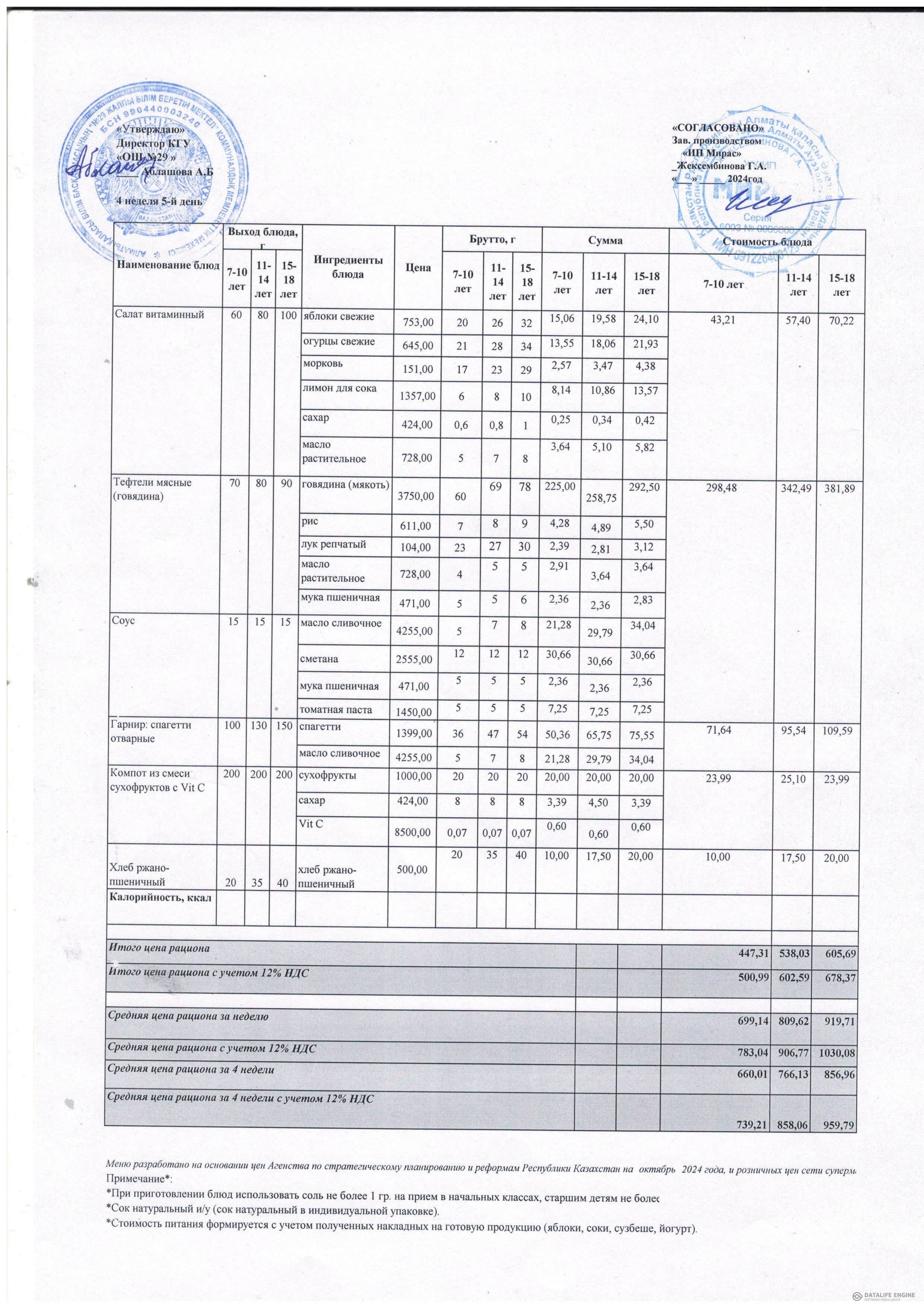 Ас мәзірі 1-4 сыныптар/ Меню 1-4 классы