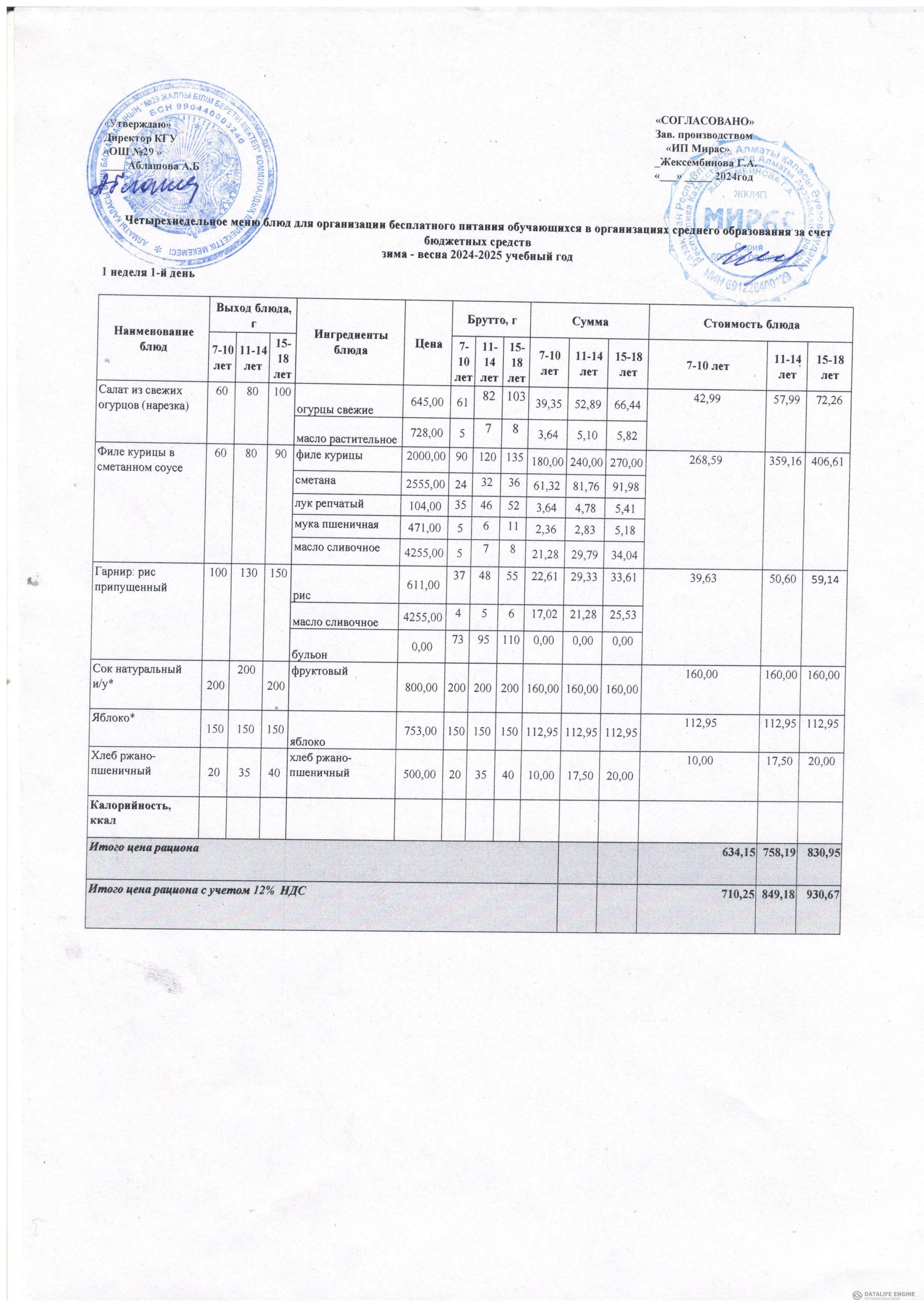 Ас мәзірі 1-4 сыныптар/ Меню 1-4 классы