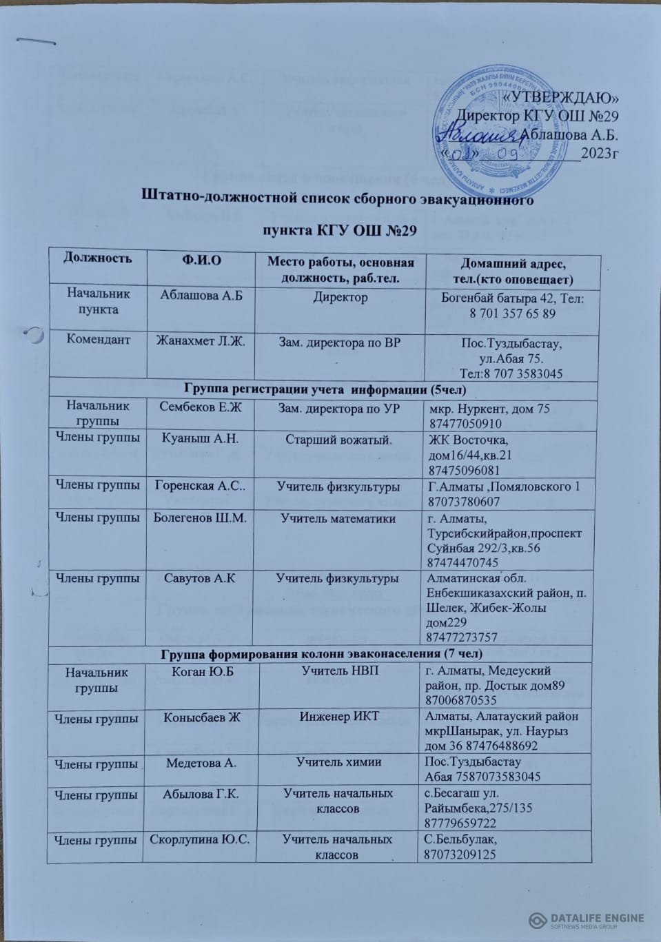 Формирование штатно-должностного списка сборного эвакуационного пункта (СЭП) СЭП