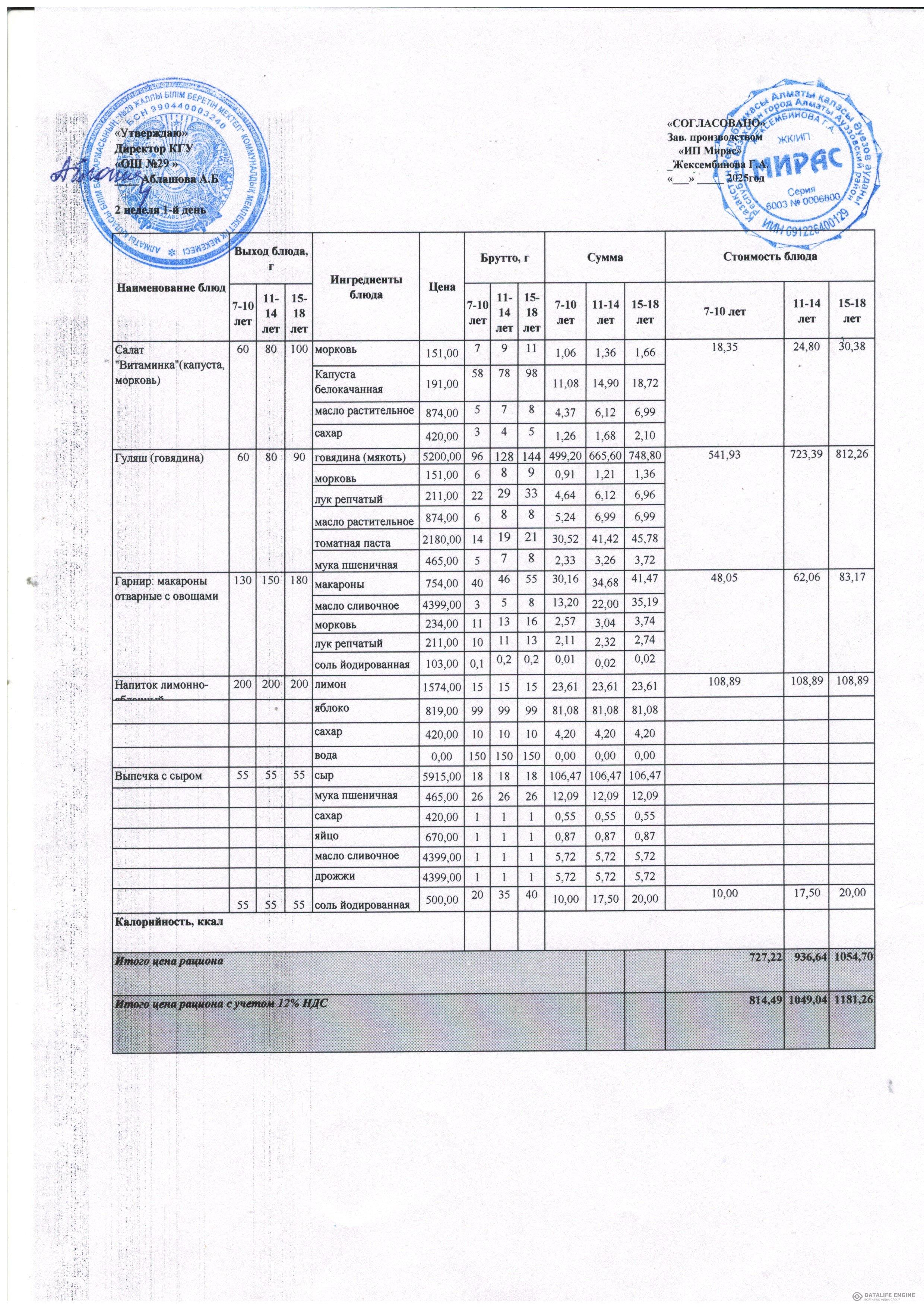 Ас мәзірі 1-4 сыныптар/Меню 1-4 классы