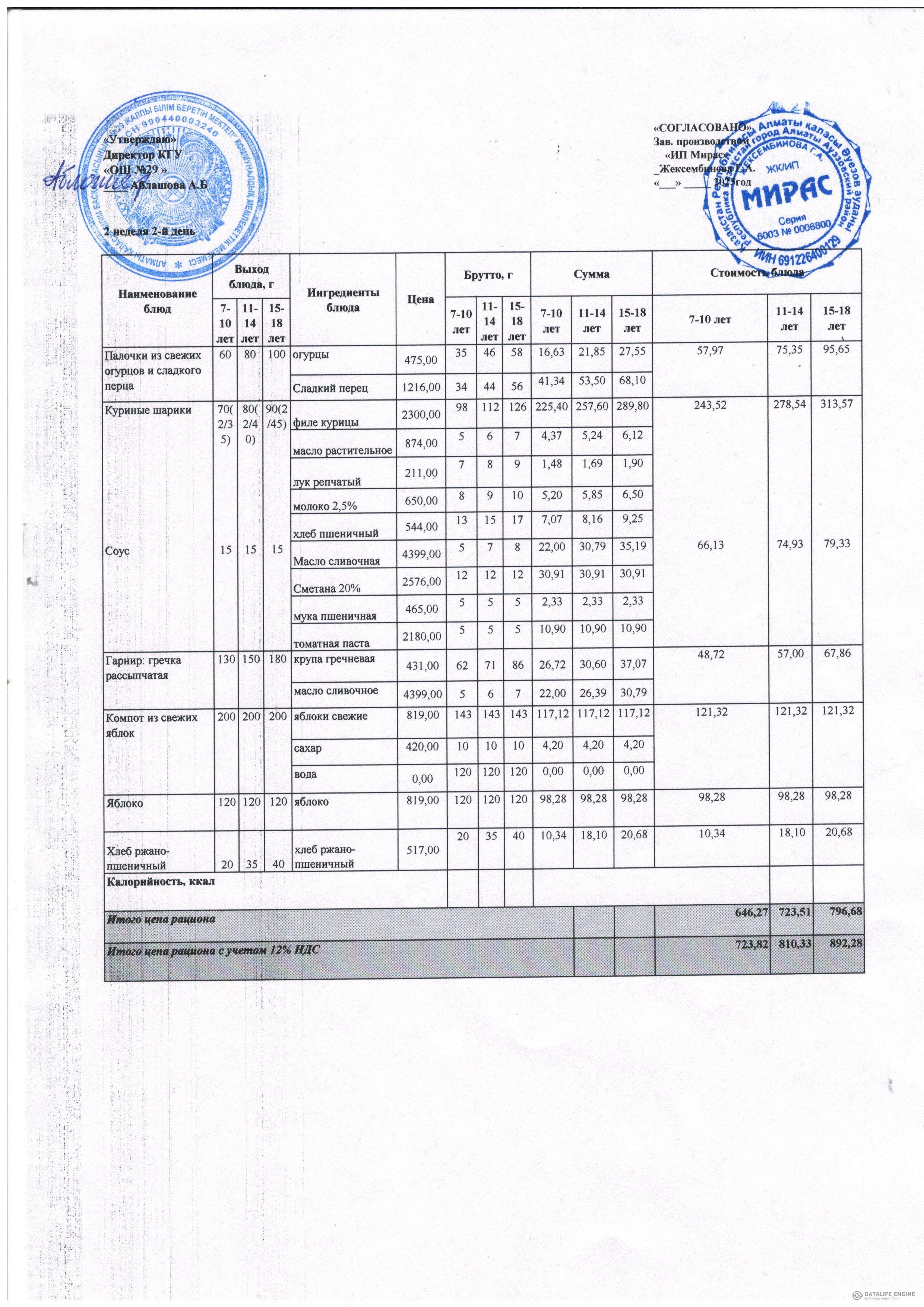 Ас мәзірі 1-4 сыныптар/Меню 1-4 классы
