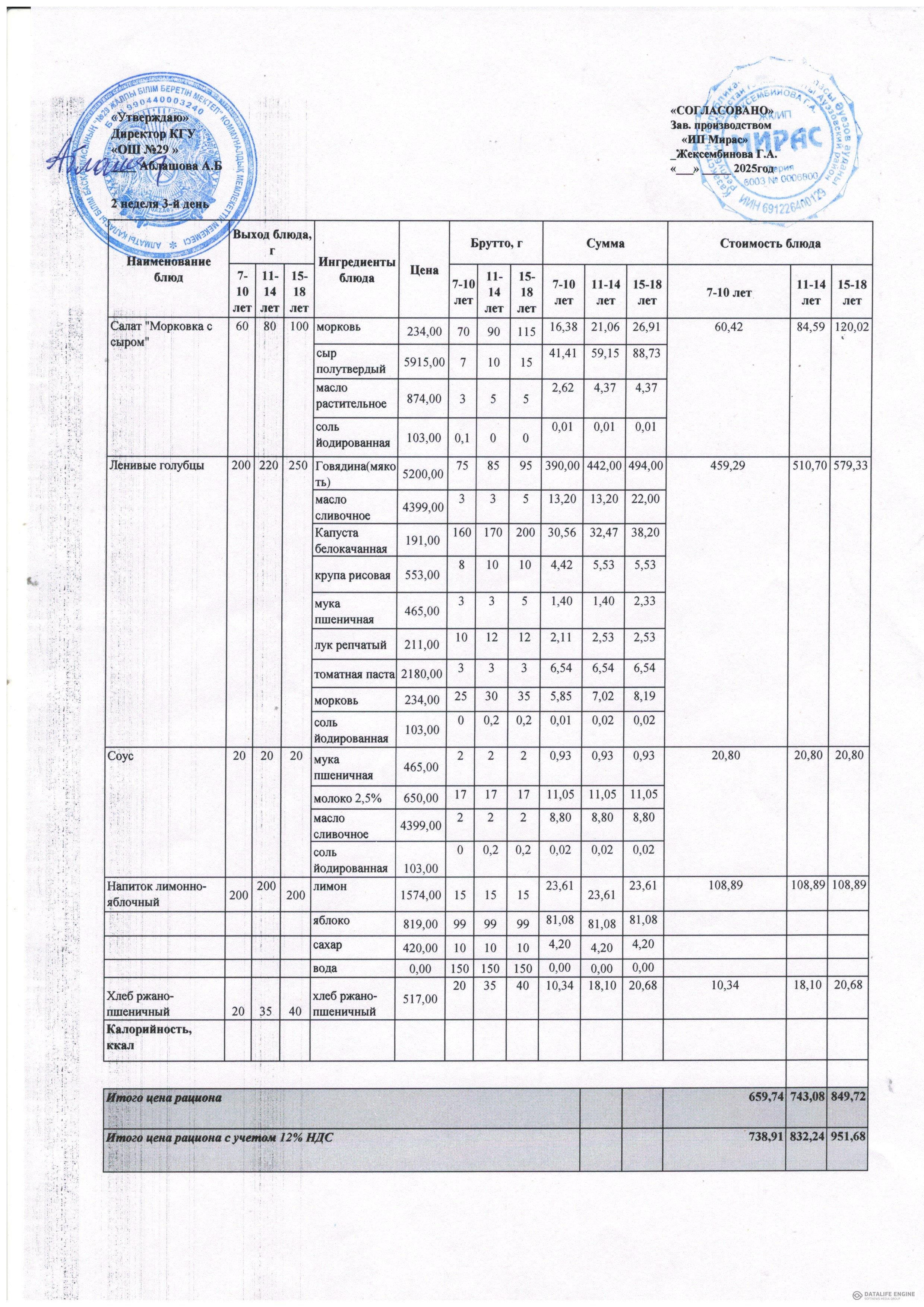 Ас мәзірі 1-4 сыныптар/Меню 1-4 классы