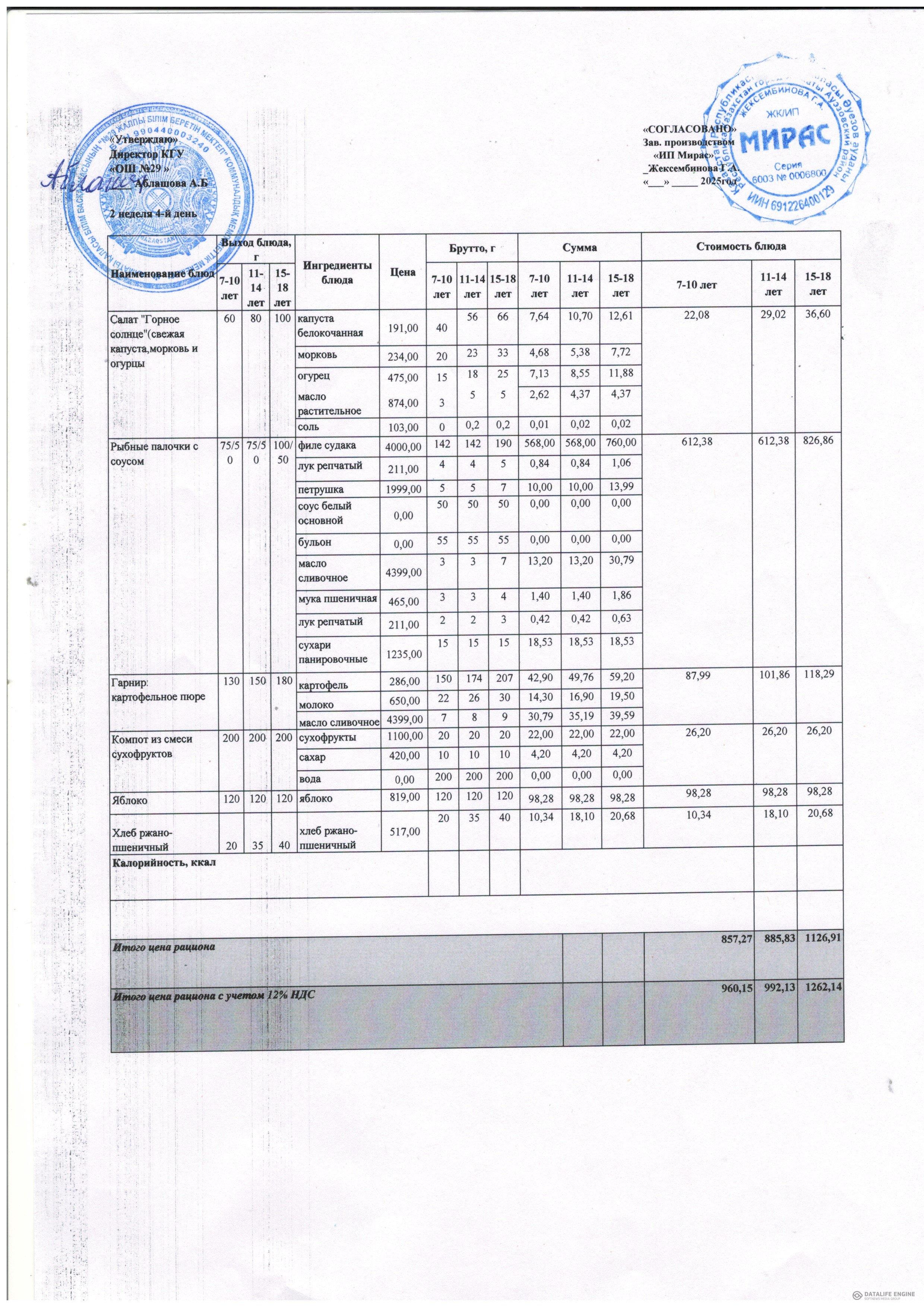 Ас мәзірі 1-4 сыныптар/ Меню 1-4 классы