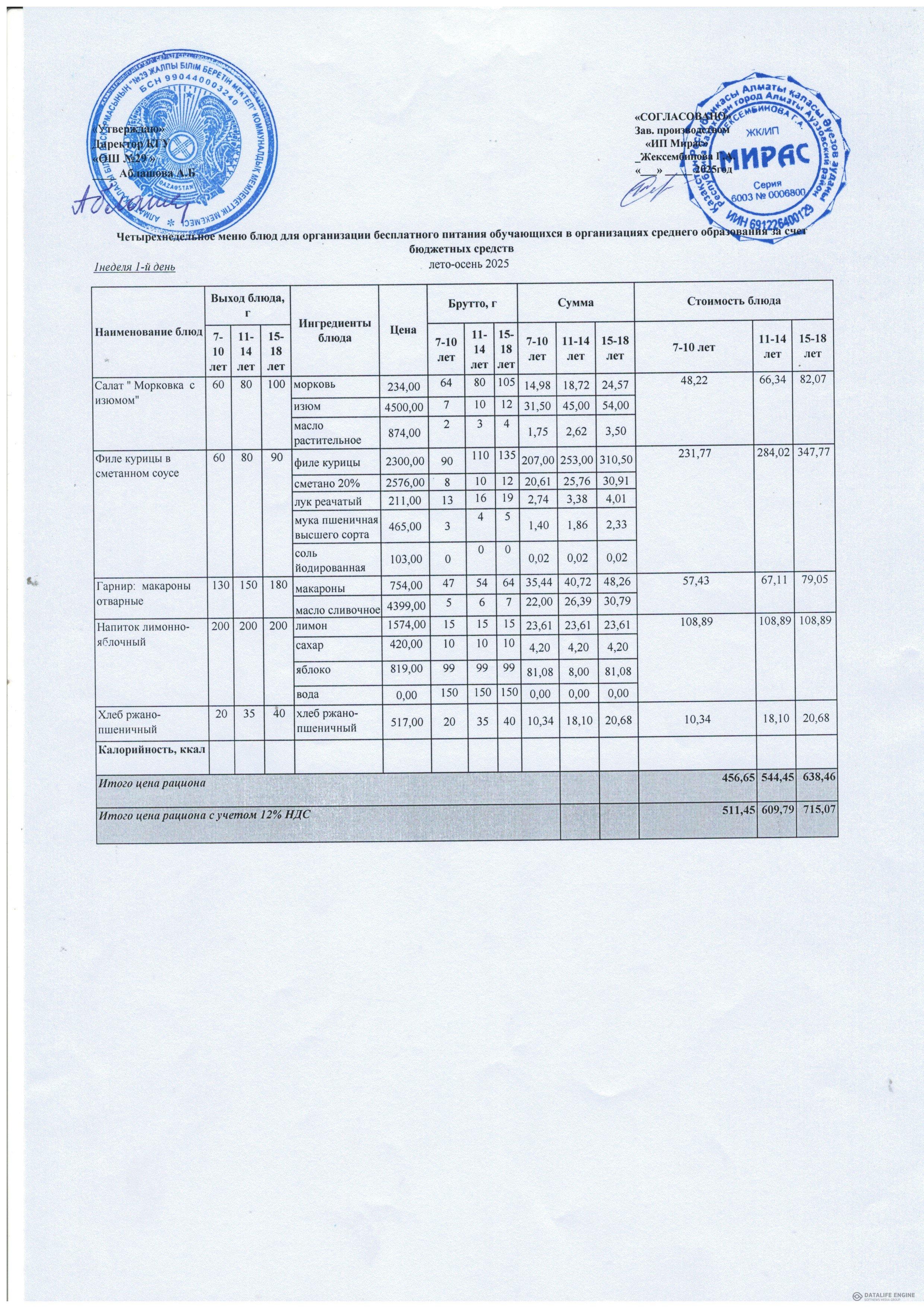 Ас мәзірі 1-4 сыныптар/ Меню 1-4 классы