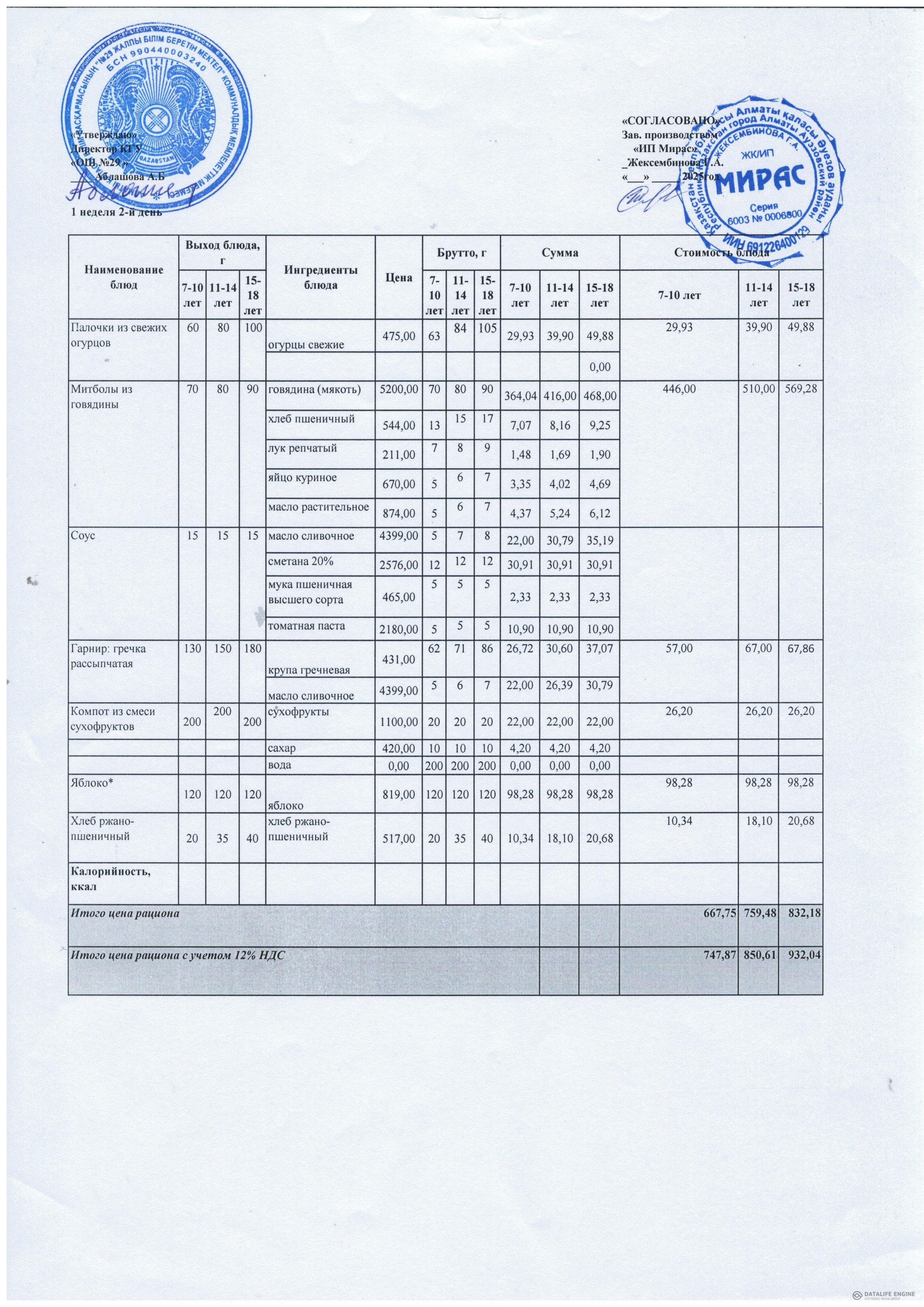 Ас мәзірі 1-4 сыныптар/ Меню 1-4 классы