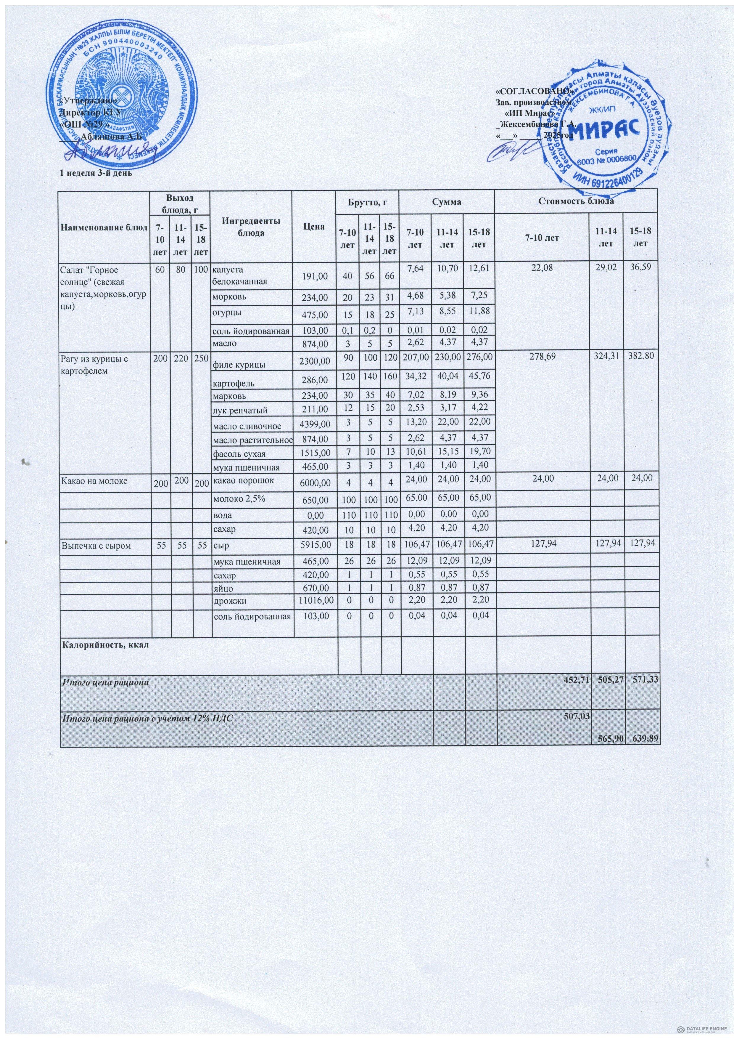 Ас мәзірі 1-4 сыныптар/ Меню 1-4 классы