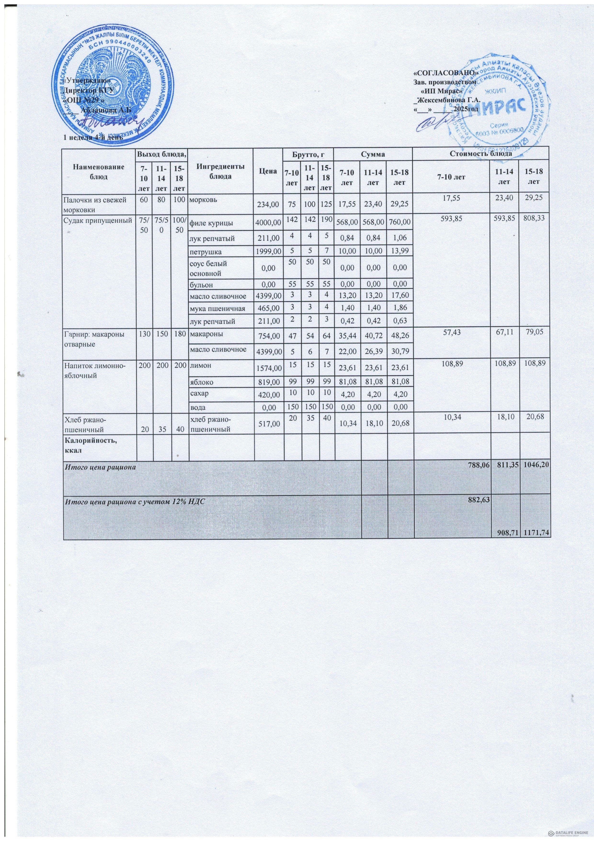 Ас мәзірі 1-4 сыныптар/ Меню 1-4 классы