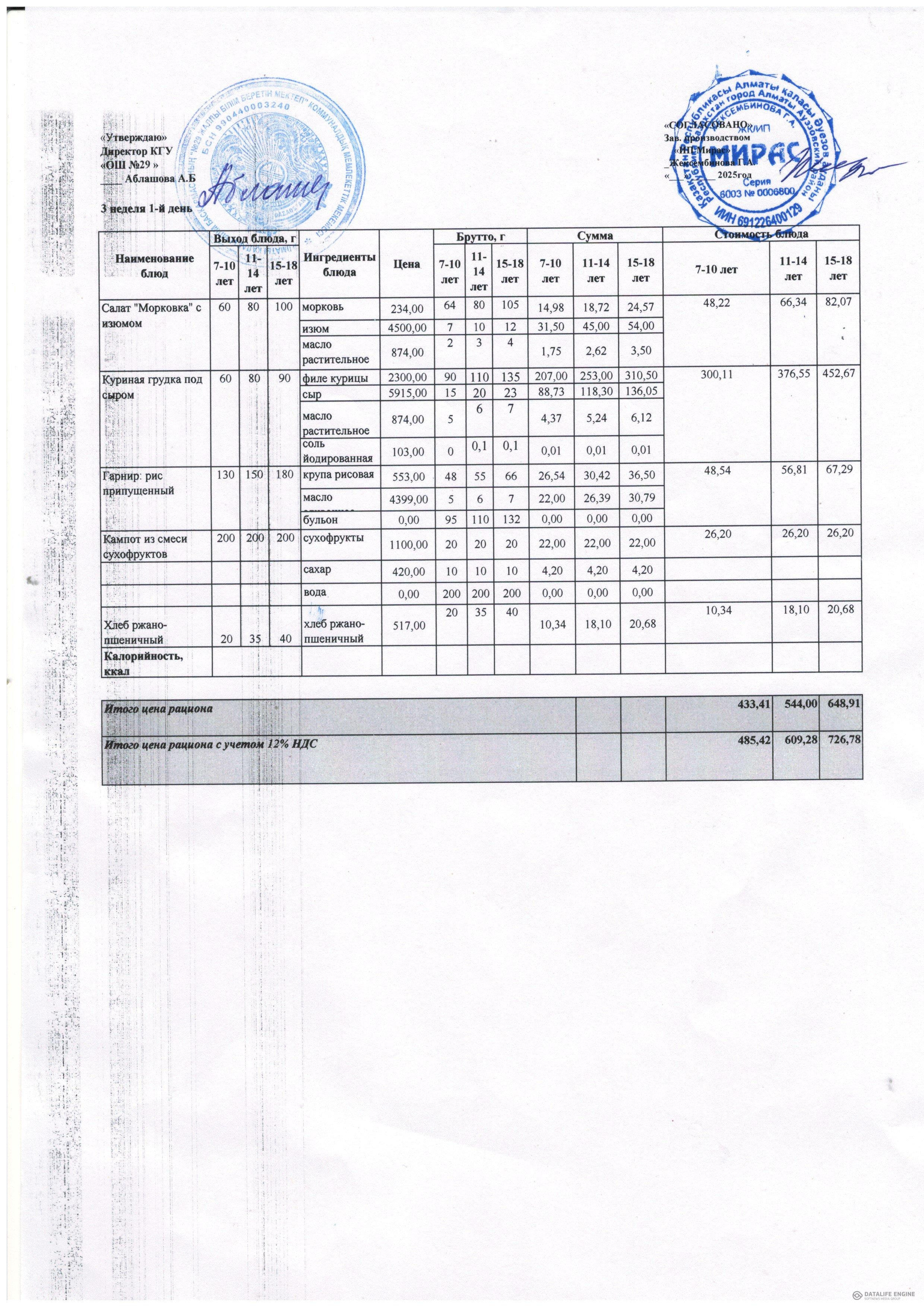 Ас мәзірі 1-4 сыныптар/ Меню 1-4 классы