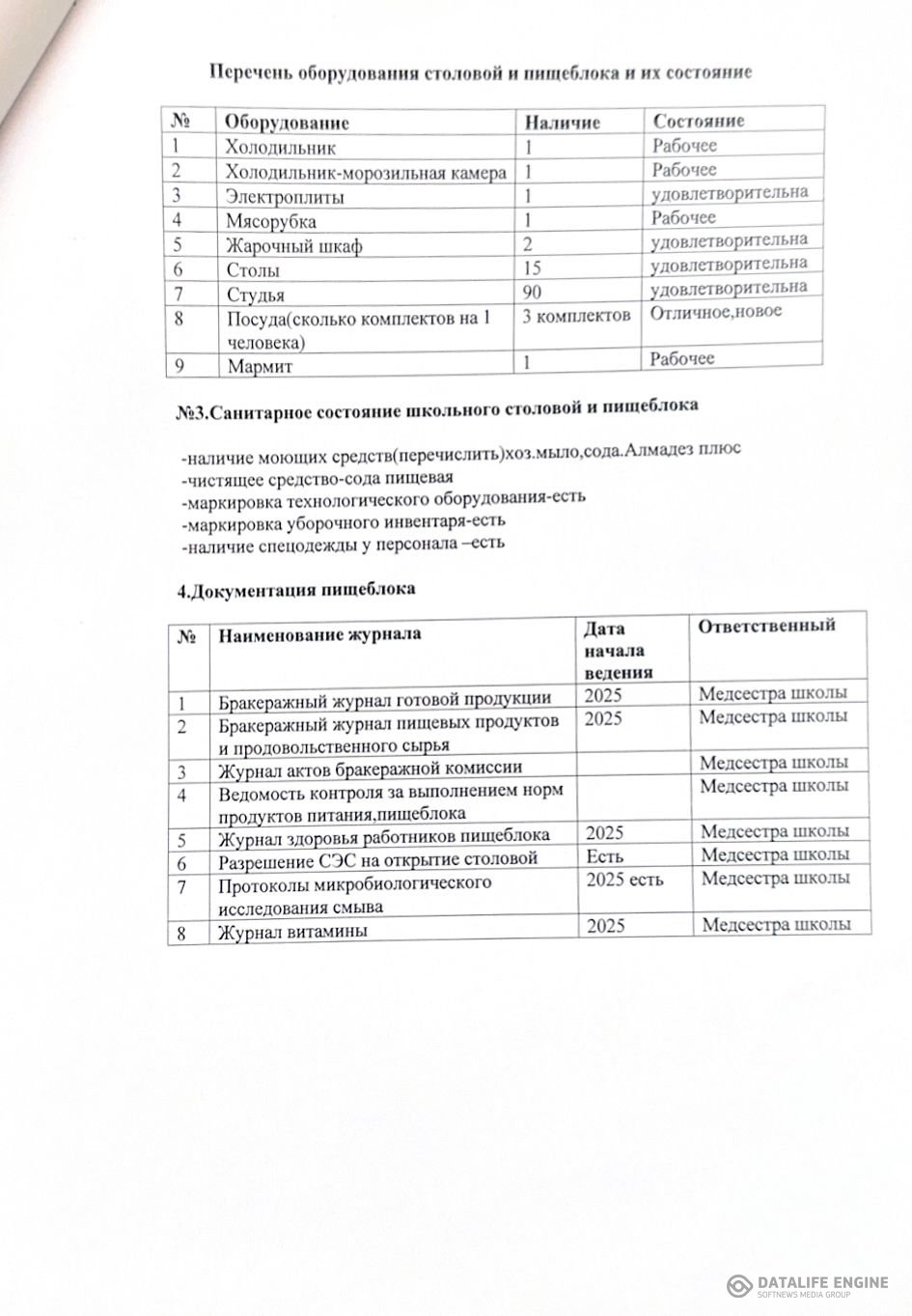 Паспорт школьного пищеблока 1. Сведения о постановке услуг по организации питания учащихся на 2025-2026 учебный год