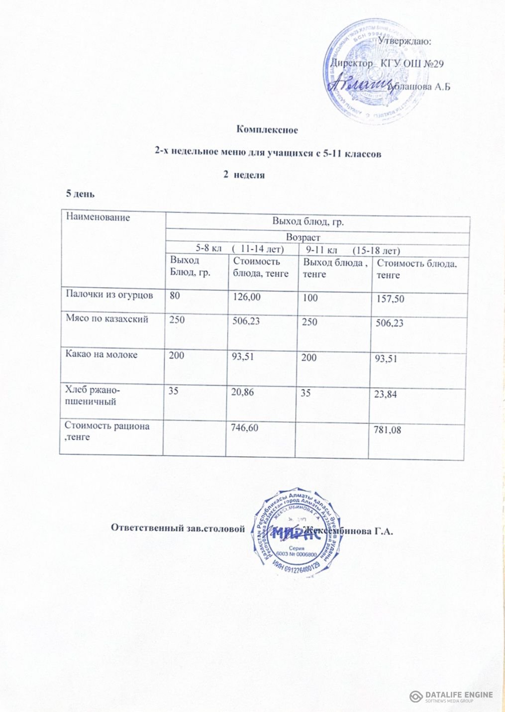 Перспективное 4-х недельное меню бесплатного питания-2026г.