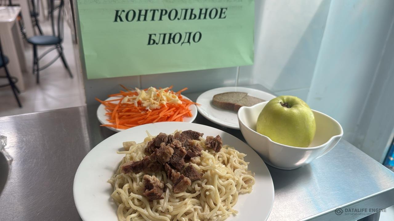 Ас мәзірі 1-4 сыныптар/ Меню 1-4 классы