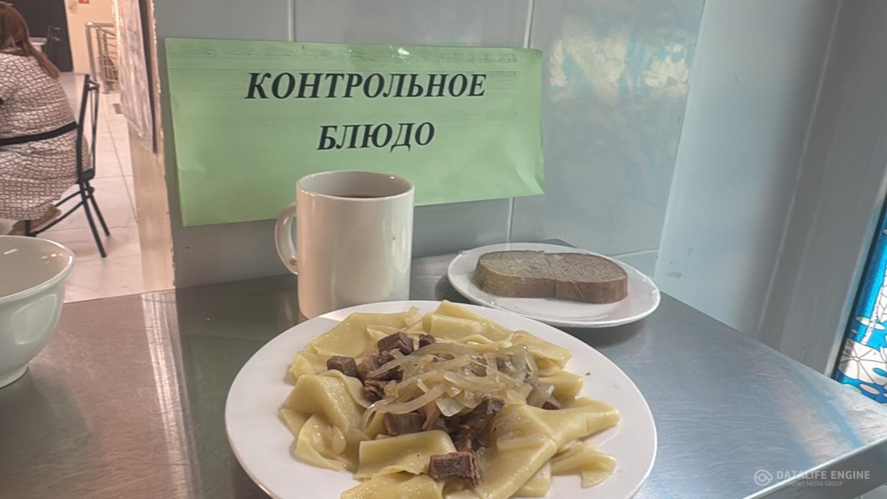 Ас мәзірі 1-4 сыныптар/ Меню 1-4 классы
